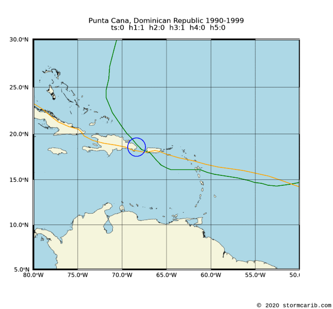 Dominican Republic: Punta Cana - Caribbean Projection - Climatology of ...