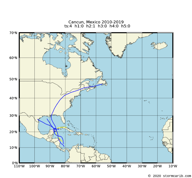 Mexico Cancun Atlantic Projection Climatology of Caribbean