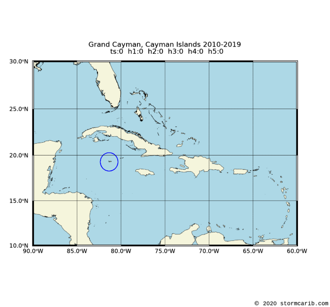 Cayman Islands: Grand Cayman - Caribbean Projection - Climatology of ...