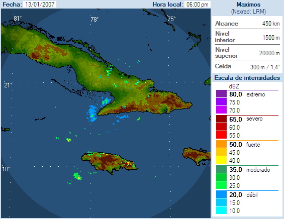 Jamaica - Local Reports (Caribbean Hurricane Network)