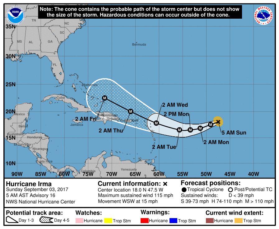 Antigua Local Reports (Caribbean Hurricane Network)