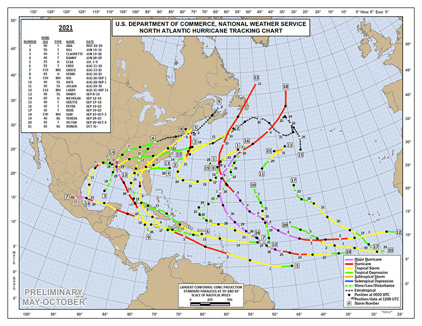 Caribbean Hurricane Network - stormCARIB.com - Local Reports on ...